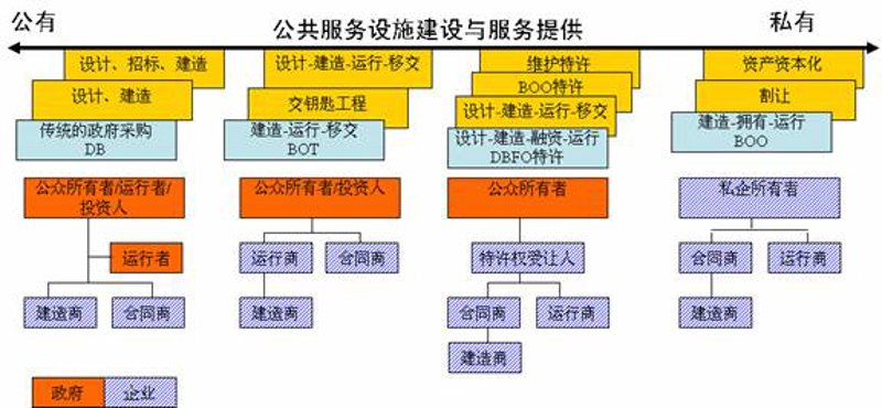 城市烟火气背后的精细化管理服务